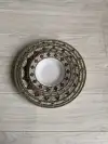 Melamine plate details Picture